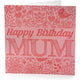 Mum Birthday Card